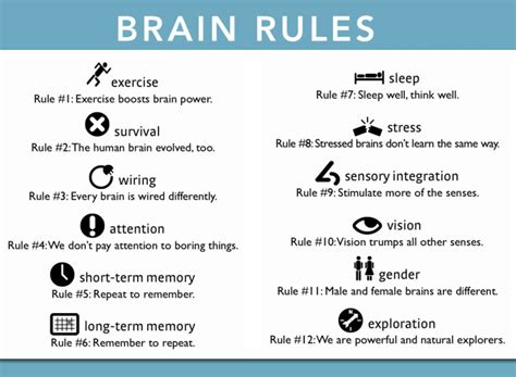 That's what you'll find out how to do from brain rules: Brain Rules - Lori Unplugged