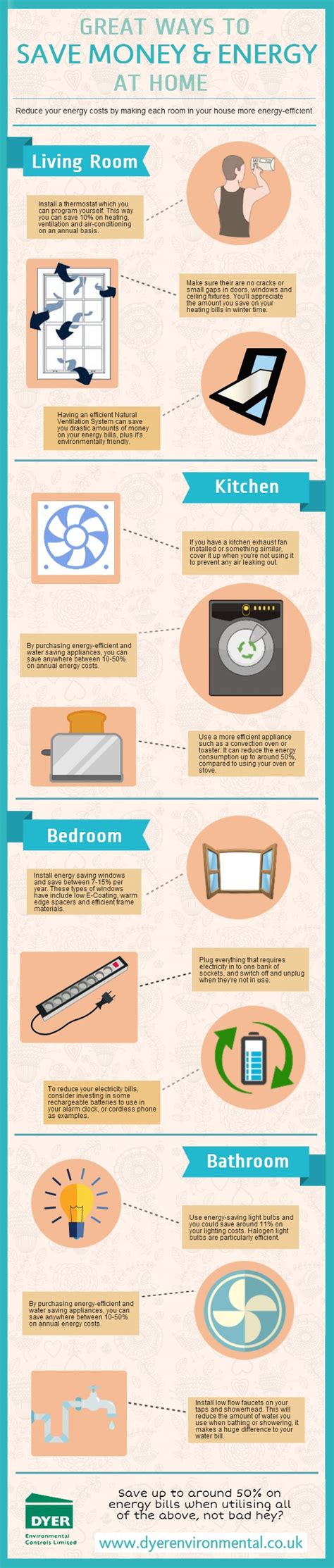 These are some quick tips to conserve energy and save money. Simple Ways to Save Energy & Reduce Bills at Home | Visual.ly