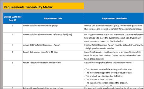 How To Create A Requirements Traceability Matrix In E Vrogue Co