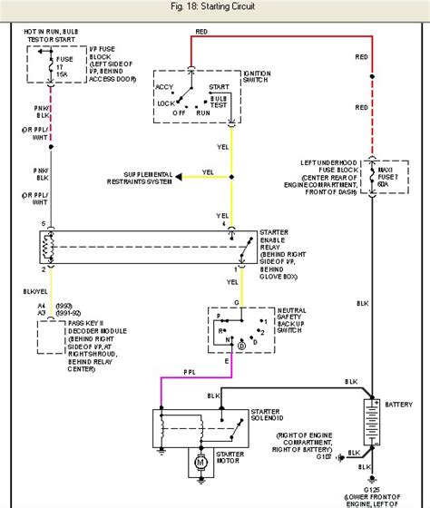 A set of wiring diagrams may be required by the electrical inspection authority to agree to membership of the house to the public electrical supply system. I HAVE A 1991 CADILLAC SEDAN DEVILLE 4.9 LITER I TURN ON KEY ALL DASH LIGHT UP BUT ENGINE WILL ...
