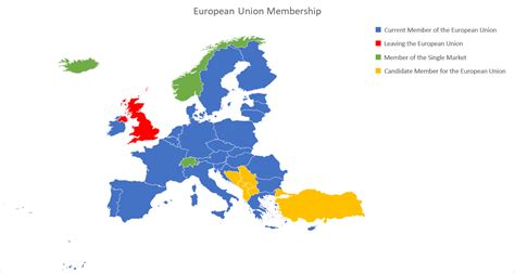 European Union Definition Purpose History Members