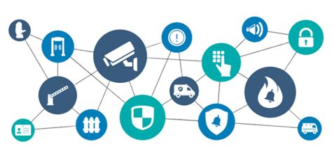 Fundamentals Of Physical Security In Data Centers Smart Data Center