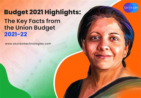 Budget 2021 Highlights The Key Facts From The Union Budget 2021 22