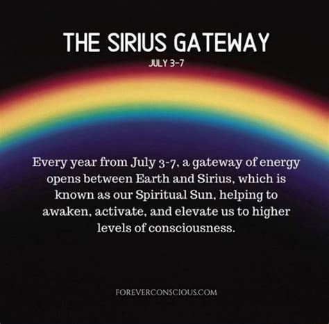 The Sirius Gateway July 3 7 Every Year From July 3 7 A Gateway Of