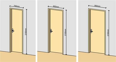 Standar Ukuran Pintu Rumah Pintu Kamar Tidur Dan Pintu Kamar Mandi