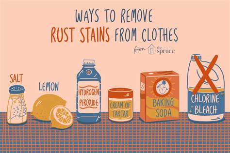 Remove rust stains from clothes. How to Remove Rust Stains From Clothes and Carpet