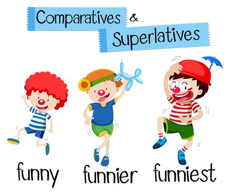 Comparatives And Superlatives For Word Funny 294537 Vector Art At Vecteezy