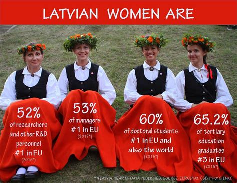 Latvian Women What Makes Girls From Latvia The Best Brides Ipkji