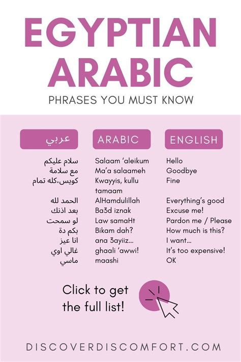 Egyptian Arabic Basic Phrases To Sound Local Discover Discomfort
