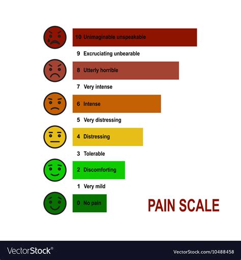 1 10 scale, day work, beach day, detail, accessories, instagram. Pain scale chart vector by liluydesign - Image #10488458 ...