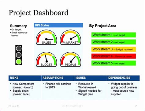 12 Project Status Report Template Excel Excel Templates