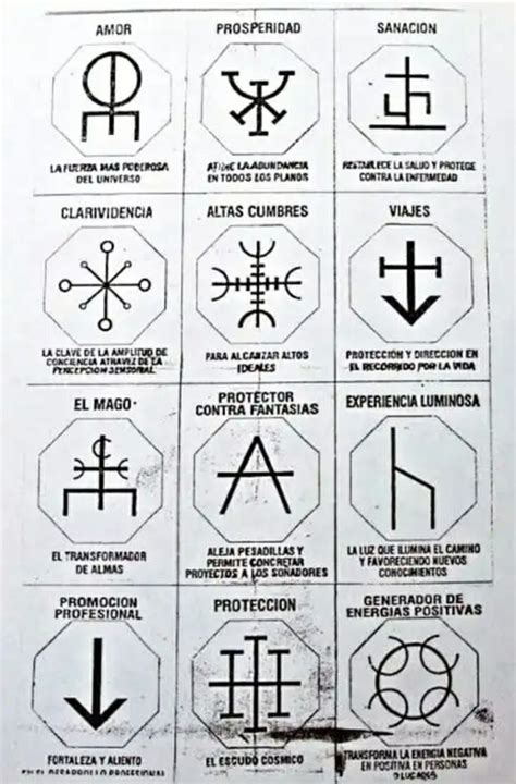 Rumasy En Runas Vikingas Tatuajes S Mbolos De Letras Runas Vikingas Rune Symbols And