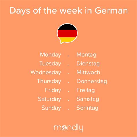 Learn The Days Of The Week In German Mondly Blog