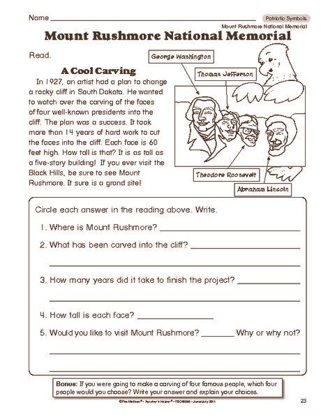The Mailbox Social Studies Elementary Lesson Plans How To Plan