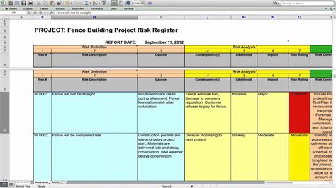 Iso 31000 Risk Register Template Excel Iso 9001 And Actions To