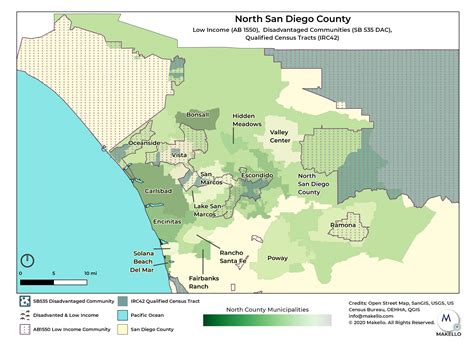North County San Diego Solar Panel Installation | Makello