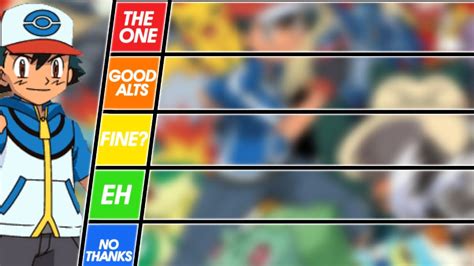 Gonna Do A Ash Ketchum Tier List Give Me Your Best And Worst Matchups For Ash Except Yugi Lucy