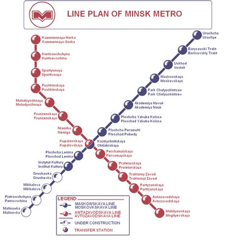Harta Metroului Din Minsk Profu De Geogra