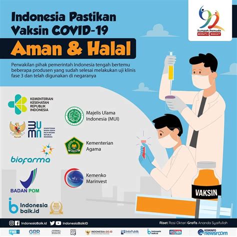 Laman Resmi Republik Indonesia • Portal Informasi Indonesia