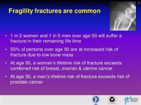 Osteoporotic Fragility Fractures Treatment