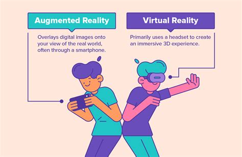 What Is Augmented Reality How Ar Is Changing Mobile Clevertap