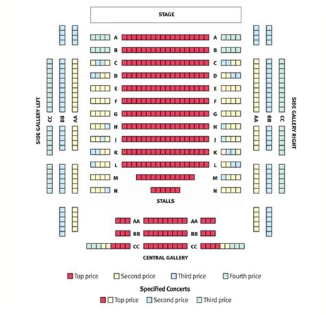 Symphony Hall Seating Chart Birmingham Elcho Table