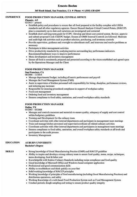 Community Manager Job Description Regus Dbojs