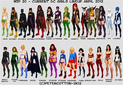 Current Dc Girls Lineup April 2012 By Petercotton Female Superhero