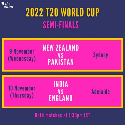 T20 World Cup 2022 Semi Final Line Up And Schedule India To Face