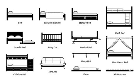 44 Types Of Beds By Styles Sizes Frames And Designs Home Stratosphere