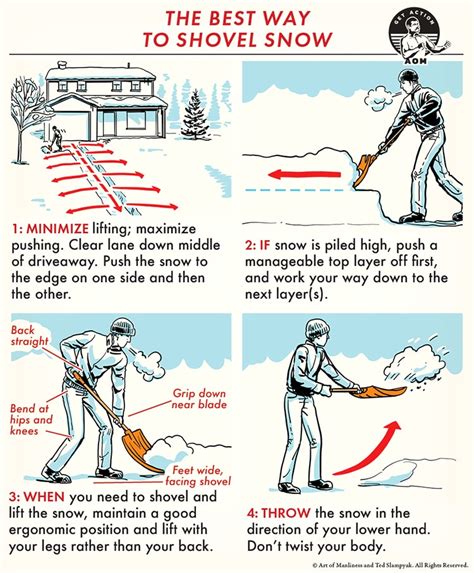 The Best Way To Shovel Snow Style Unique