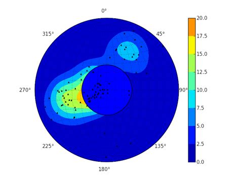 Python Matplotlib Patches And Contour Plots Stack Overflow My Xxx Hot Girl