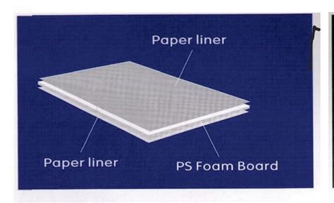 Jual Foam Board Jakarta Oleh PVC Foam Board Indonesia