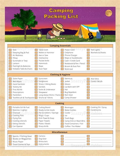 Printable Camping Packing Checklist Camping Trip List Etsy