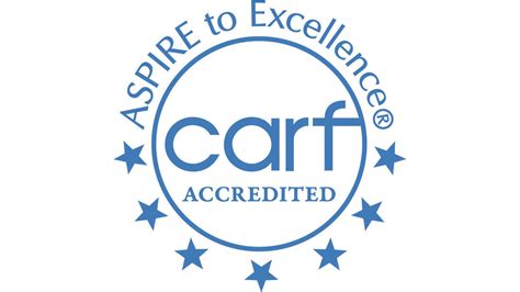 Hope Haven Inc Awarded Three Year Carf Accreditation Hope Haven