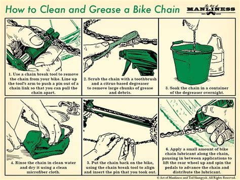 Learn How To Properly Clean And Grease A Bike Chain In Six Steps Real