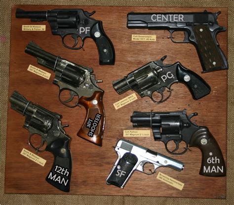 Top 10 Nba Gun Related Names A Stern Warning