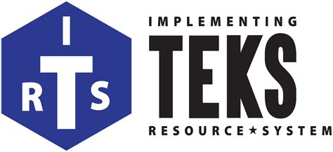 Pre-Implementation - Implementing TEKS Resource System