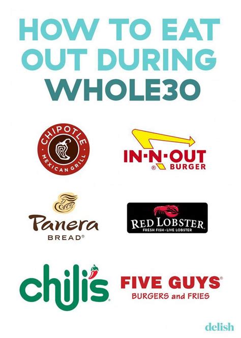You Can Find Whole30 Friendly Meals At All Of These Restaurants And