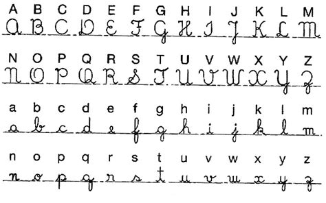 Alfabeto Cursiva Para Imprimir~alfabeto Cursiva Inglesa Para Imprimir 678