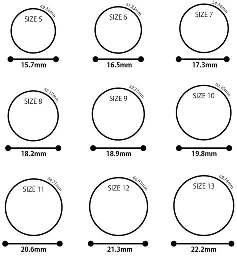 Mens Wedding Band Size Guide Thingsgoingoh Sohigh