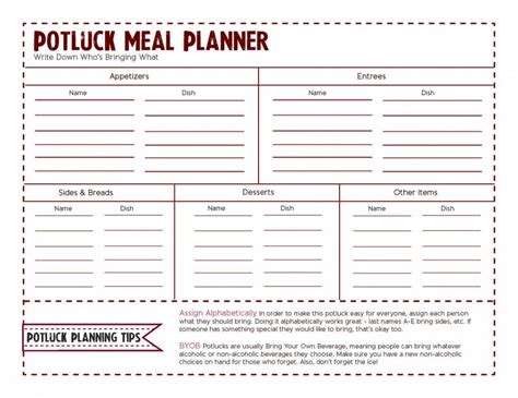 Meal Sign Up Sheet Template Charlotte Clergy Coalition