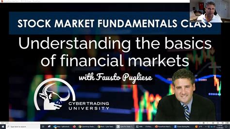 ⏰ Synergy Traders 48 Day Trading 101 With Fausto Pugliese Youtube