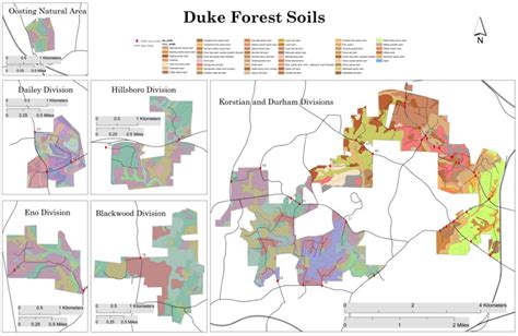 Climate Topography And Soils Duke Forest