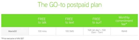 Maxis has announced that it is upgrading all postpaid plans with up to double the original monthly data quota, at no additional cost. Maxis Introduces New MaxisGo Postpaid Plan, 100 Mins/SMS ...