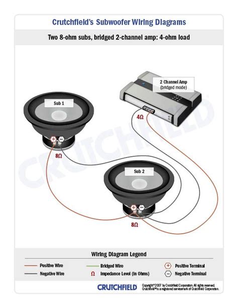 Six dual voice coil speakers in series / parallel. 4 Ohm Sub Wiring Diagram | Electrical Wiring