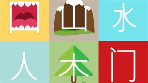 Beautiful flashcards with both chinese and english words and audios,easy to. China clipart chinese language, China chinese language ...
