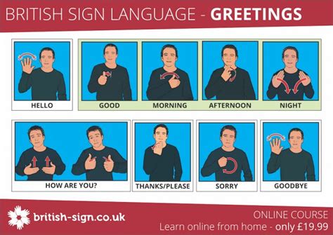 Bsl Greetings Signs British Sign Language