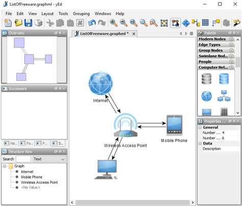 Before reading a new schematic, get acquainted and understand all of the symbols. 7 Best Free Network Diagram Software For Windows