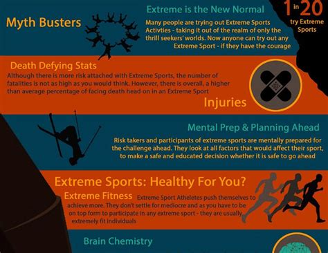 The Psychology Of Extreme Sports Infographic Best Infographics